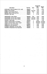 1954 Chevrolet Truck Accessories Price List-03 001
